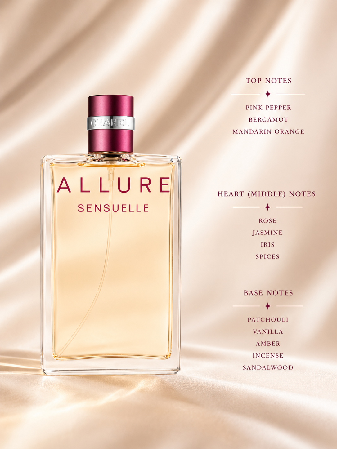 Chanel Allure Sensuelle 50ml EDP - Women