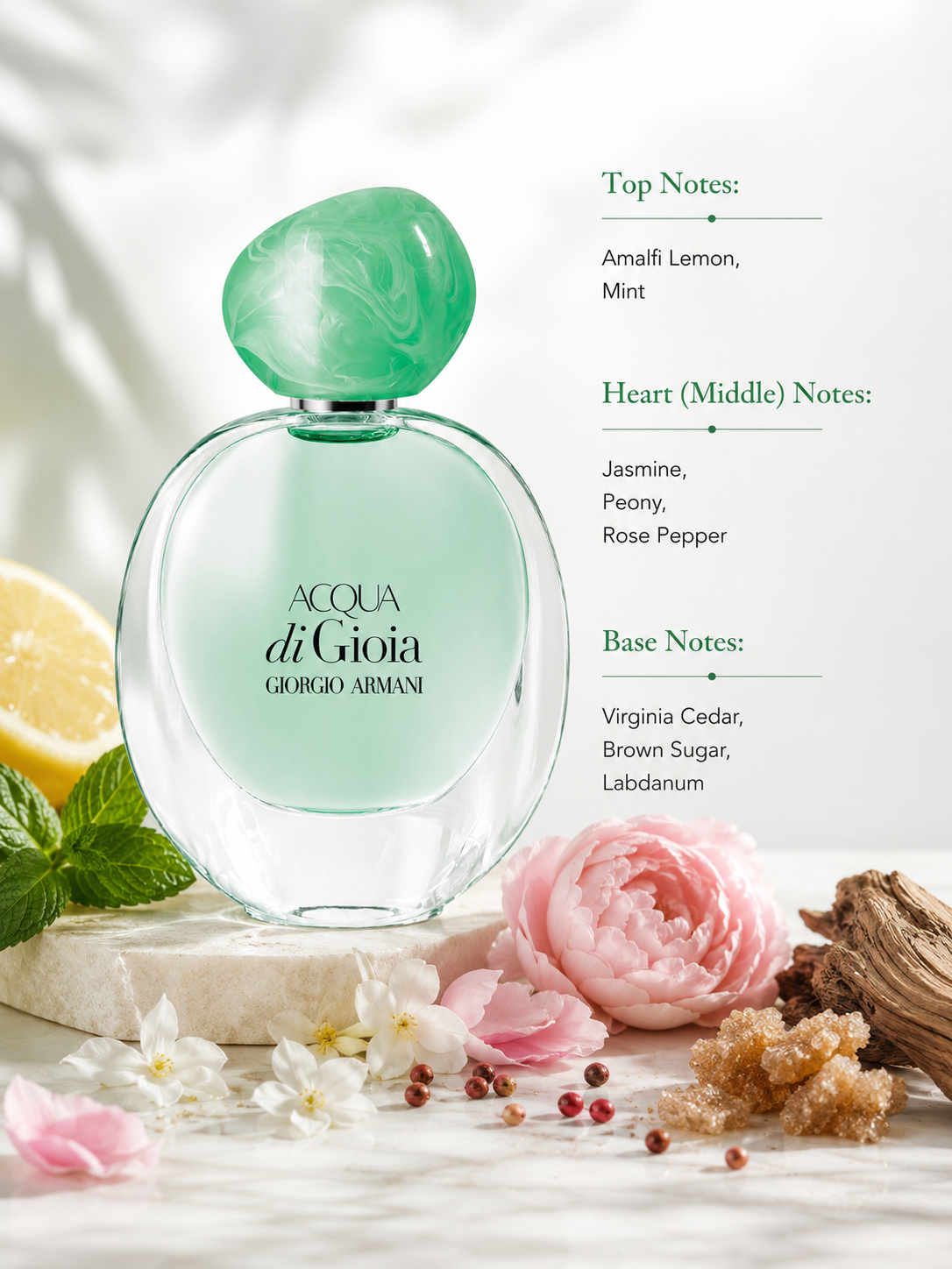 Armani Acqua Di Gioia 50ml EDP - Women