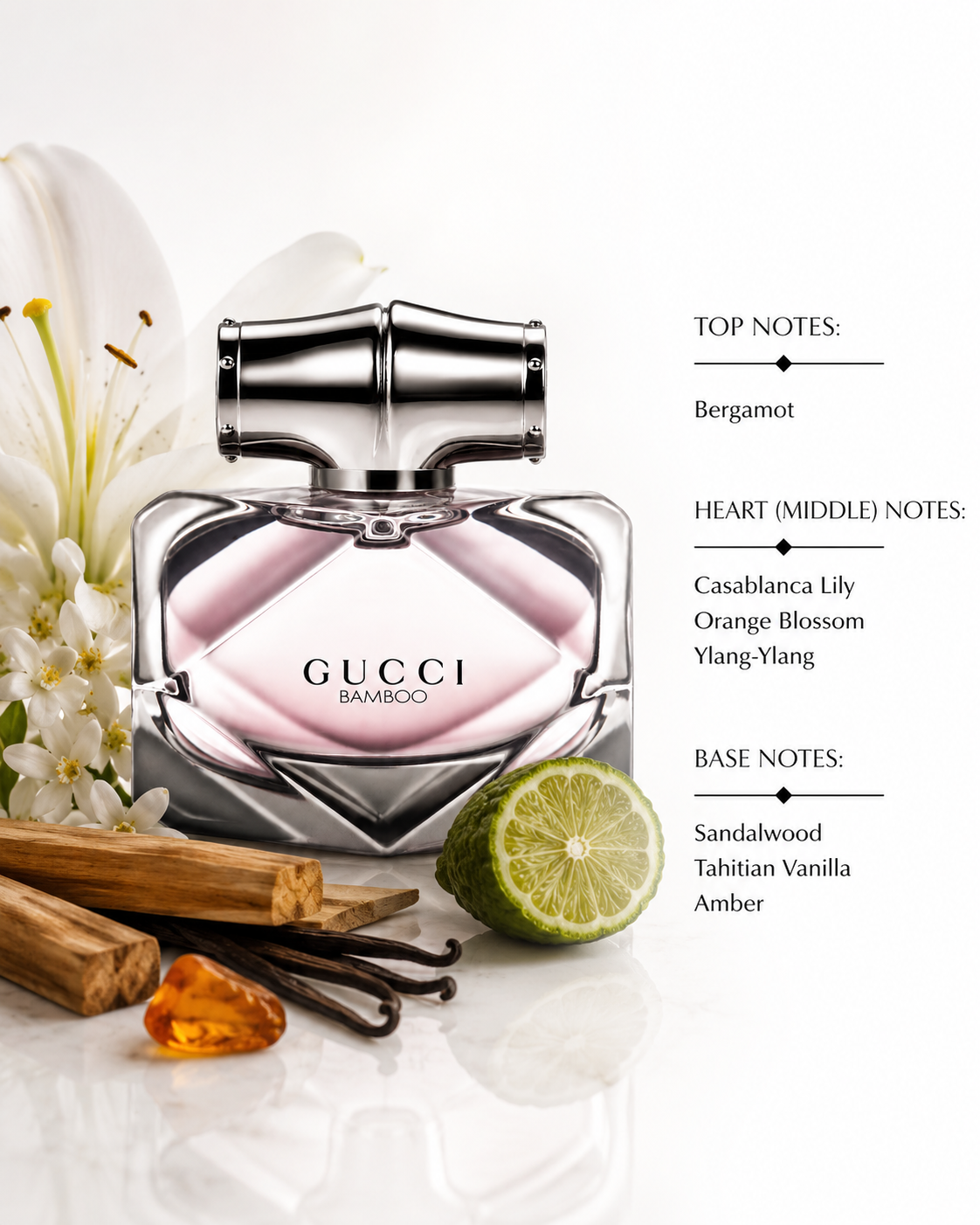 Gucci Bamboo 50ml EDP - Women