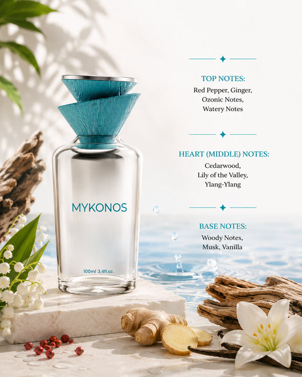 Mykonos Glitch perfume with ginger, watery notes, lily of the valley, vanilla and driftwood