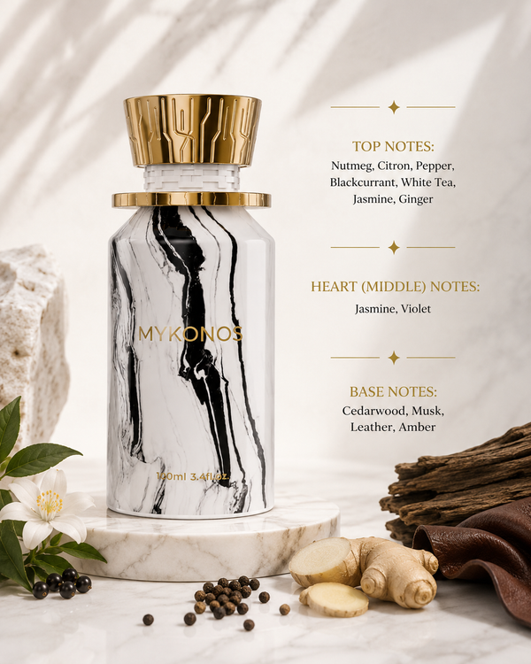 Mykonos On The Rocks perfume with blackcurrant, ginger, pepper, jasmine, cedarwood, leather and amber