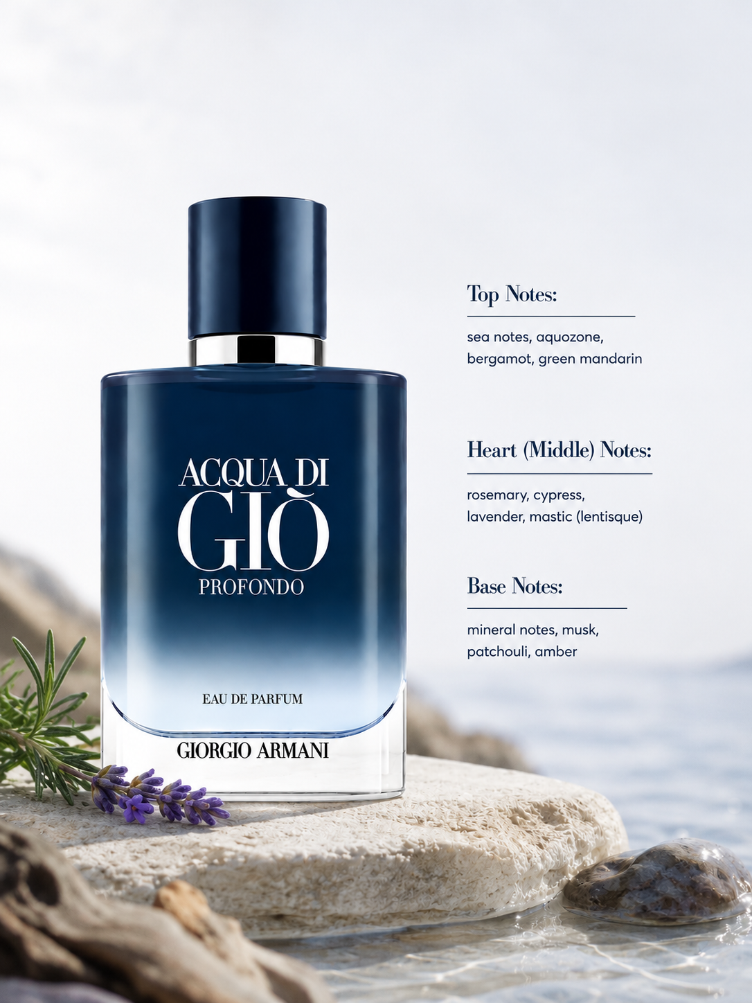 Armani Acqua di Gio Profondo best aquatic summer perfume for men