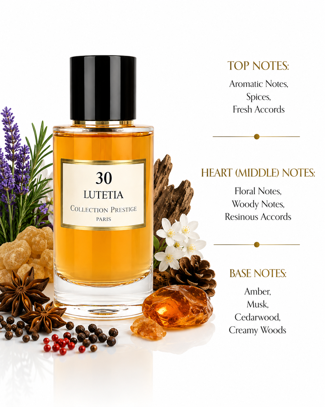 Collection Prestige Lutetia No.30 50ml EDP - Unisex