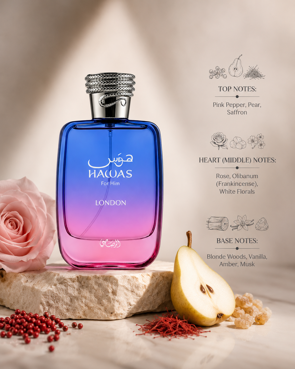 Rasasi Hawas London 100ml EDP - Man