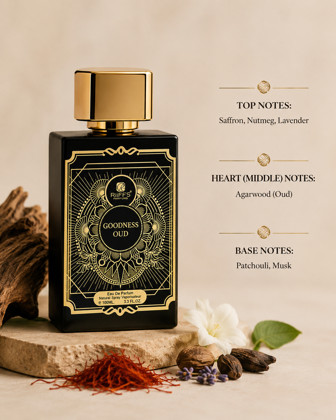 Riiffs Goodness Oud Black Initio Oud for Greatness alternative perfume dupe