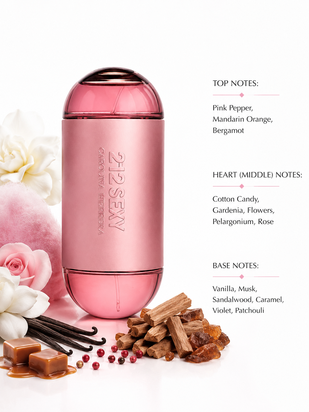 Carolina Herrera 212 Sexy Women 100ml EDP - Women