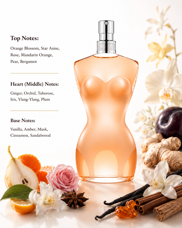 Jean Paul Gaultier Classique perfume with orange blossom, rose, ginger, vanilla, amber and sandalwood
